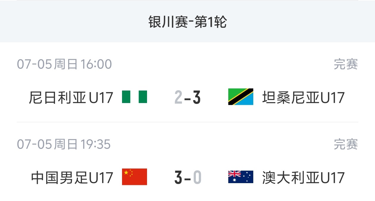 U17国足vs坦桑尼亚首发:两处调整 秦子牛顶替江承恩 U17国足vs坦桑尼亚首发:两处调整 秦子牛顶替江承恩