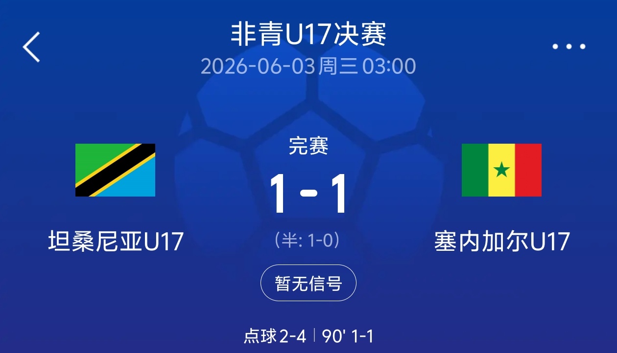 U17国足0-2坦桑尼亚：亚洲亚军遭非洲亚军碾压，射门2-16