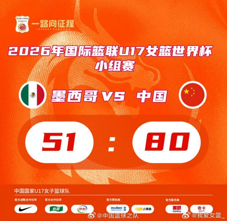 李沅珊21投9中砍24分6助攻,U17女篮首战29分大胜墨西哥 李沅珊21投9中砍24分6助攻,U17女篮首战29分大胜墨西哥