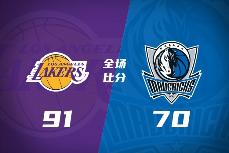 卡卢马34分击穿防线 湖人夏联大胜独行侠