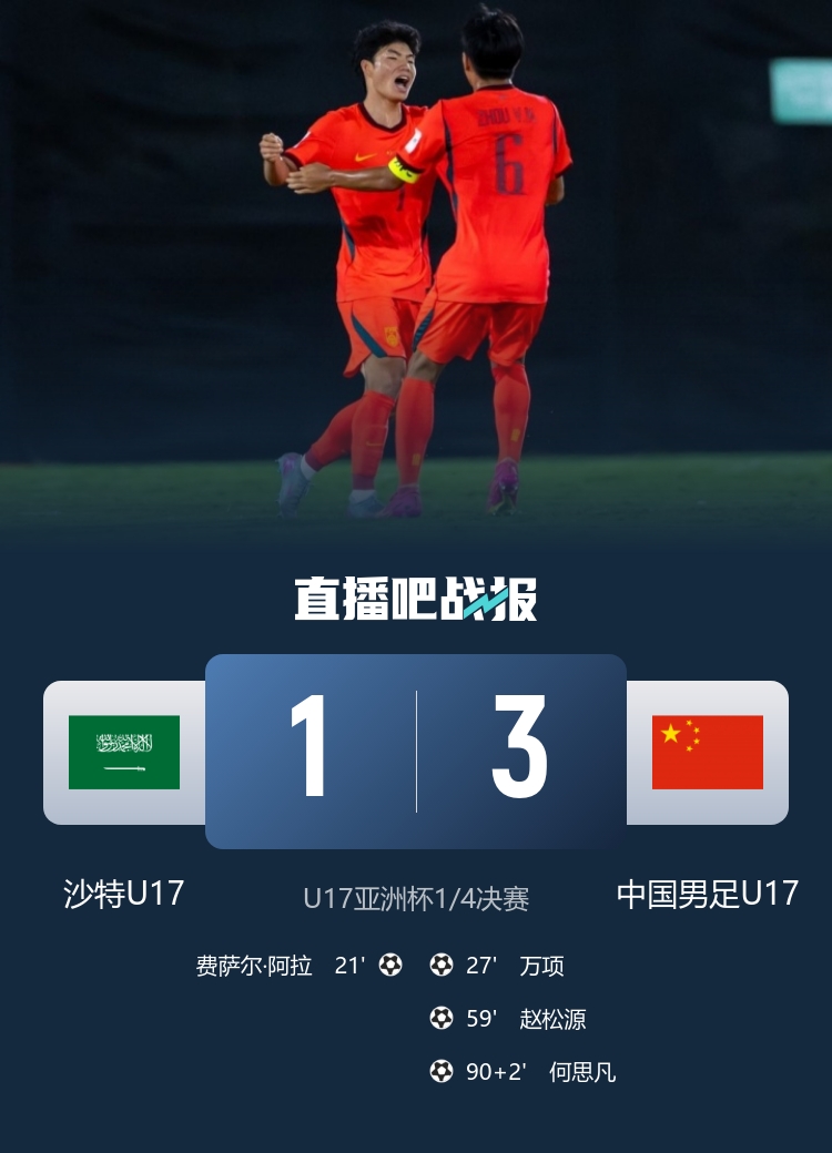 U17亚洲杯：何思凡传射一条龙 国足3-1逆转沙特晋级四强