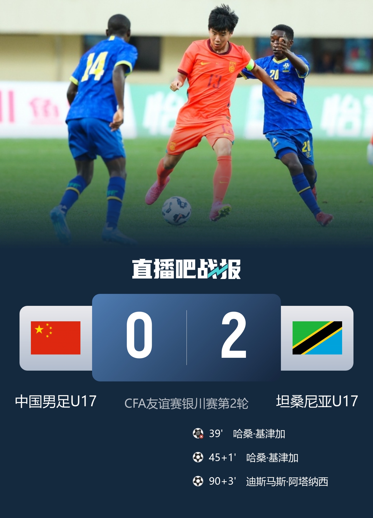U17国足0-2坦桑尼亚：基津加世界波+阿塔纳西补时破门 帅惟浩失空门