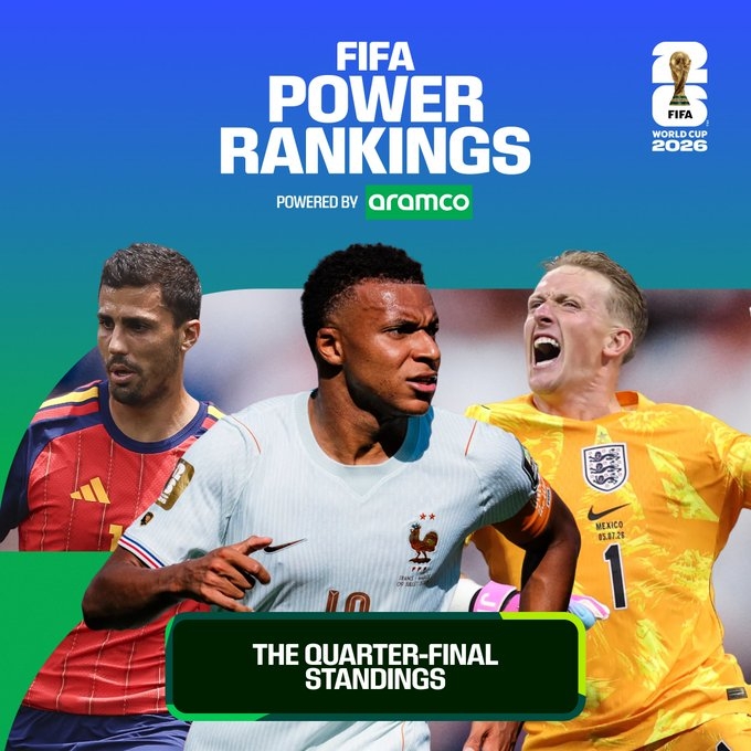 半决赛倒计时:FIFA实力榜姆巴佩领衔进攻端,乌拉圭官宣弗兰执教至2027 半决赛倒计时:FIFA实力榜姆巴佩领衔进攻端,乌拉圭官宣弗兰执教至2027