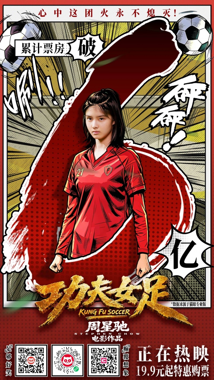《功夫女足》上映3天票房6.3亿登顶暑期档，预测总票房30.32亿