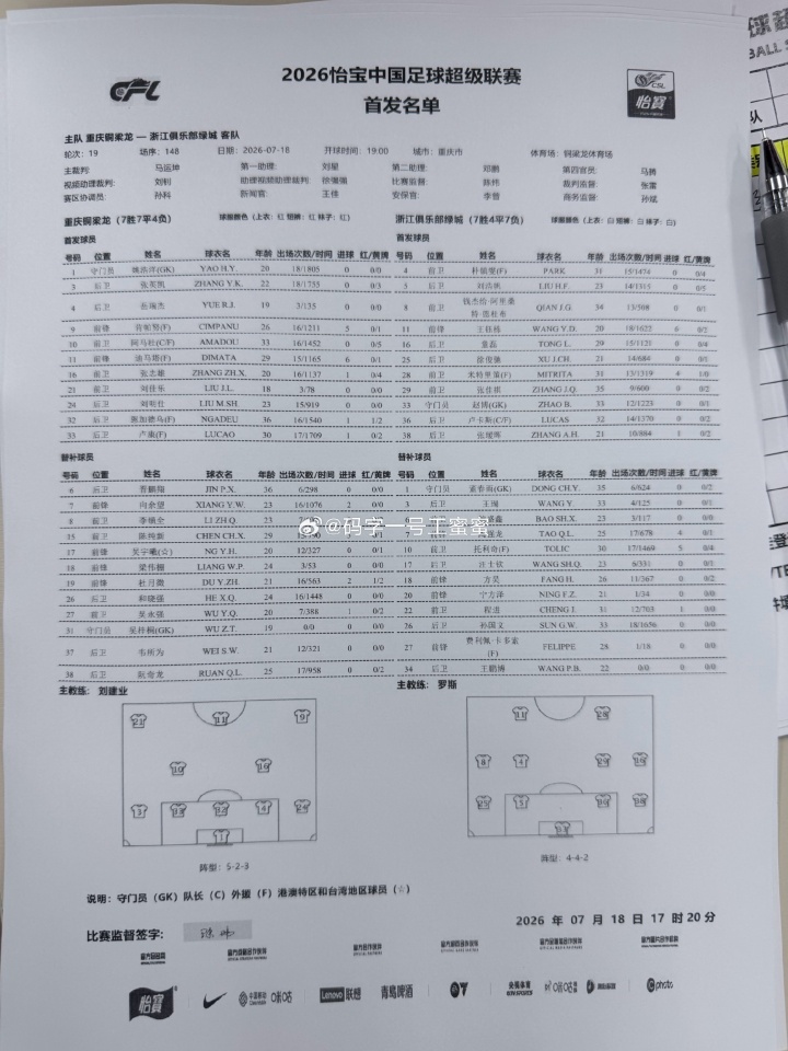 铜梁龙五外援强阵迎战浙江,王钰栋先发向余望替补