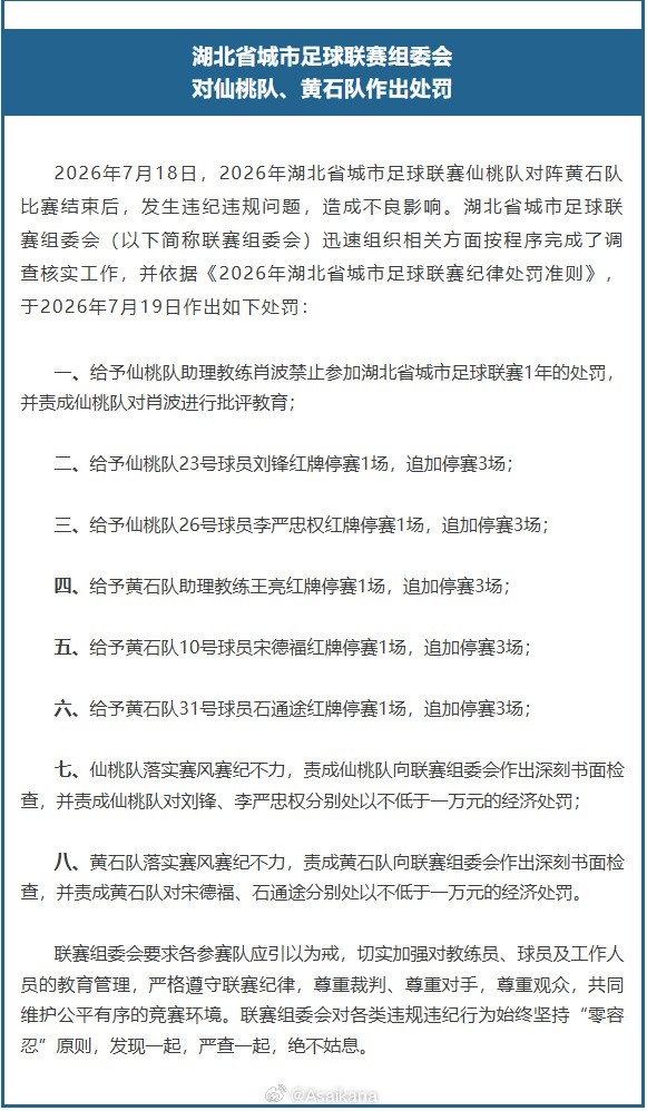 6红牌后追加处罚:仙桃助教肖波全年禁赛 两队五人各停三场