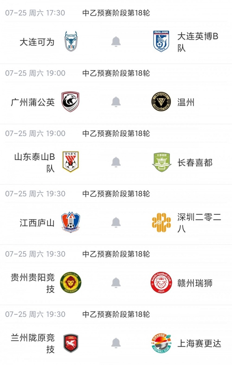 贵州贵阳竞技止连败重返榜首，山西崇德荣海三连胜领跑北区争冠组