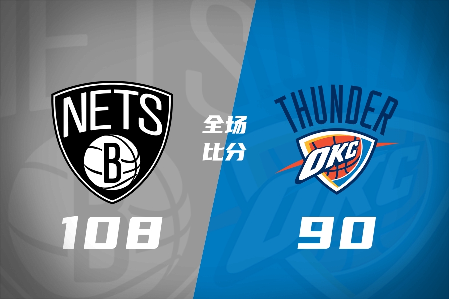 篮网七人上双大胜雷霆 乌科马杜23+9率队送雷霆夏联全败