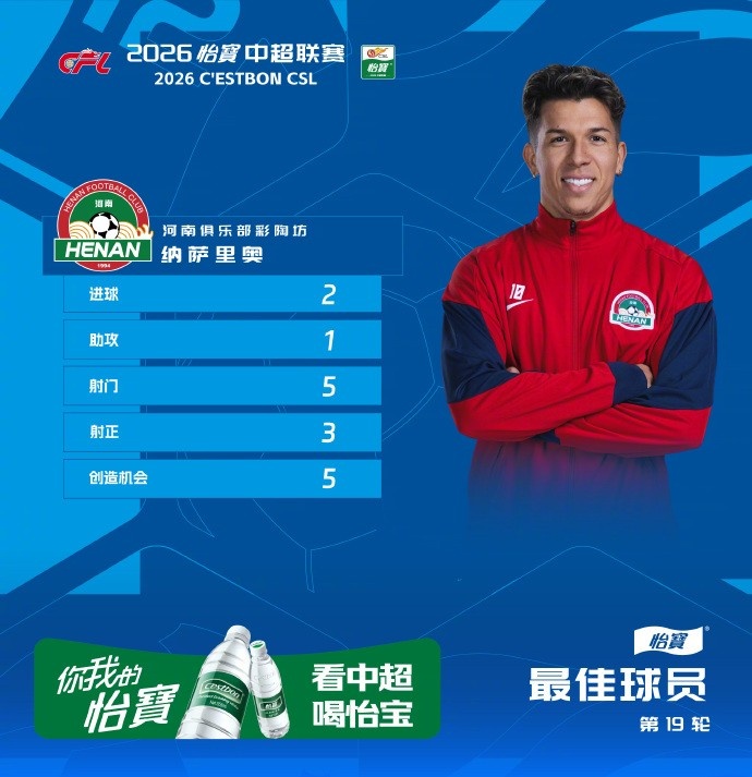 纳萨里奥2射1传独造3球,河南主场力克青岛海牛 纳萨里奥2射1传独造3球,河南主场力克青岛海牛