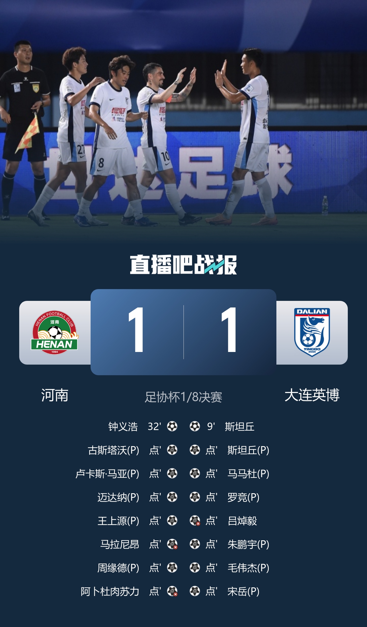 切尔西1.17亿镑签罗杰斯 足协杯8强出炉 奥乔亚退役