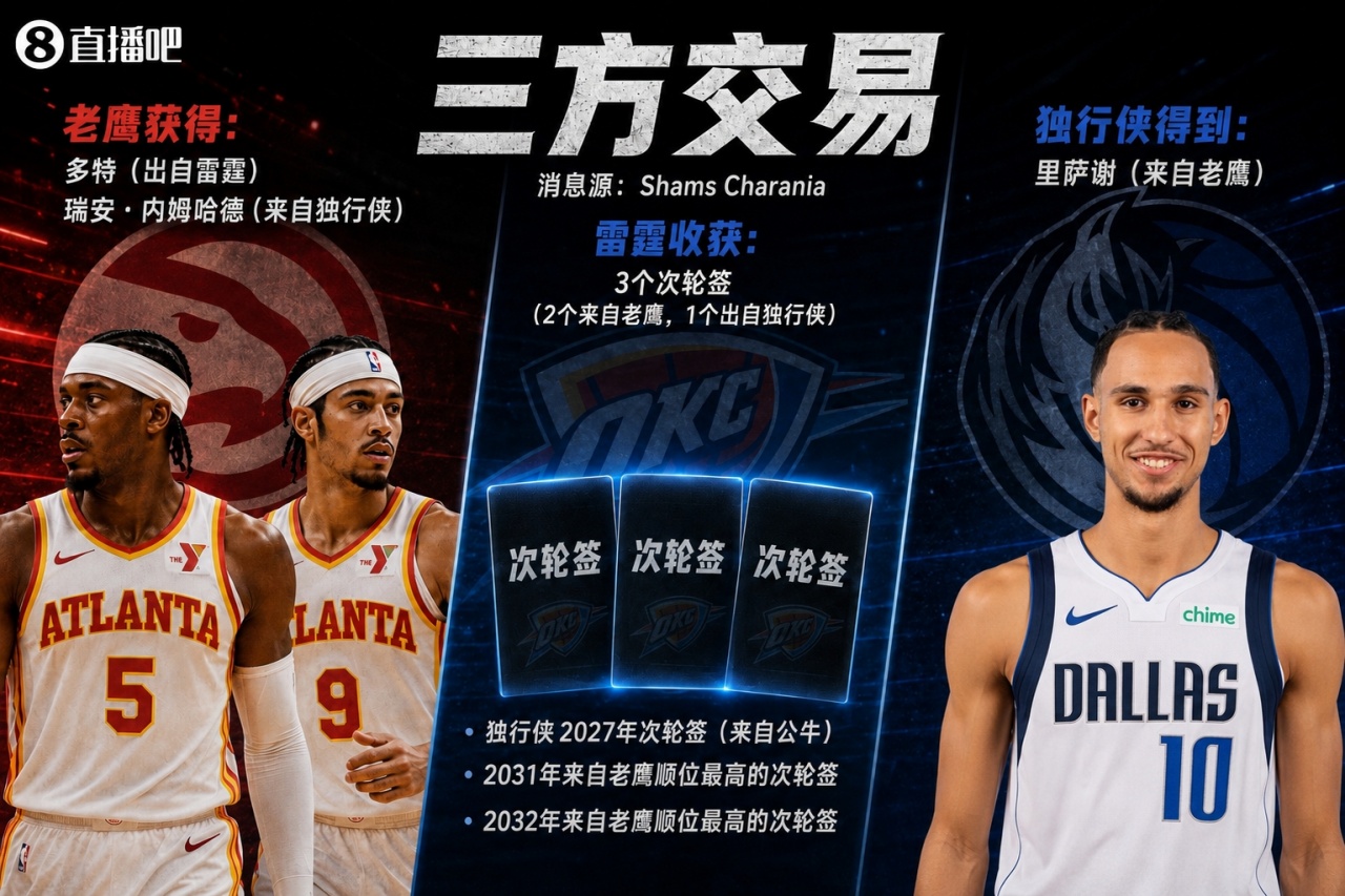 独行侠零风险刮彩票 乌杰里垂涎里萨谢已久 独行侠零风险刮彩票 乌杰里垂涎里萨谢已久