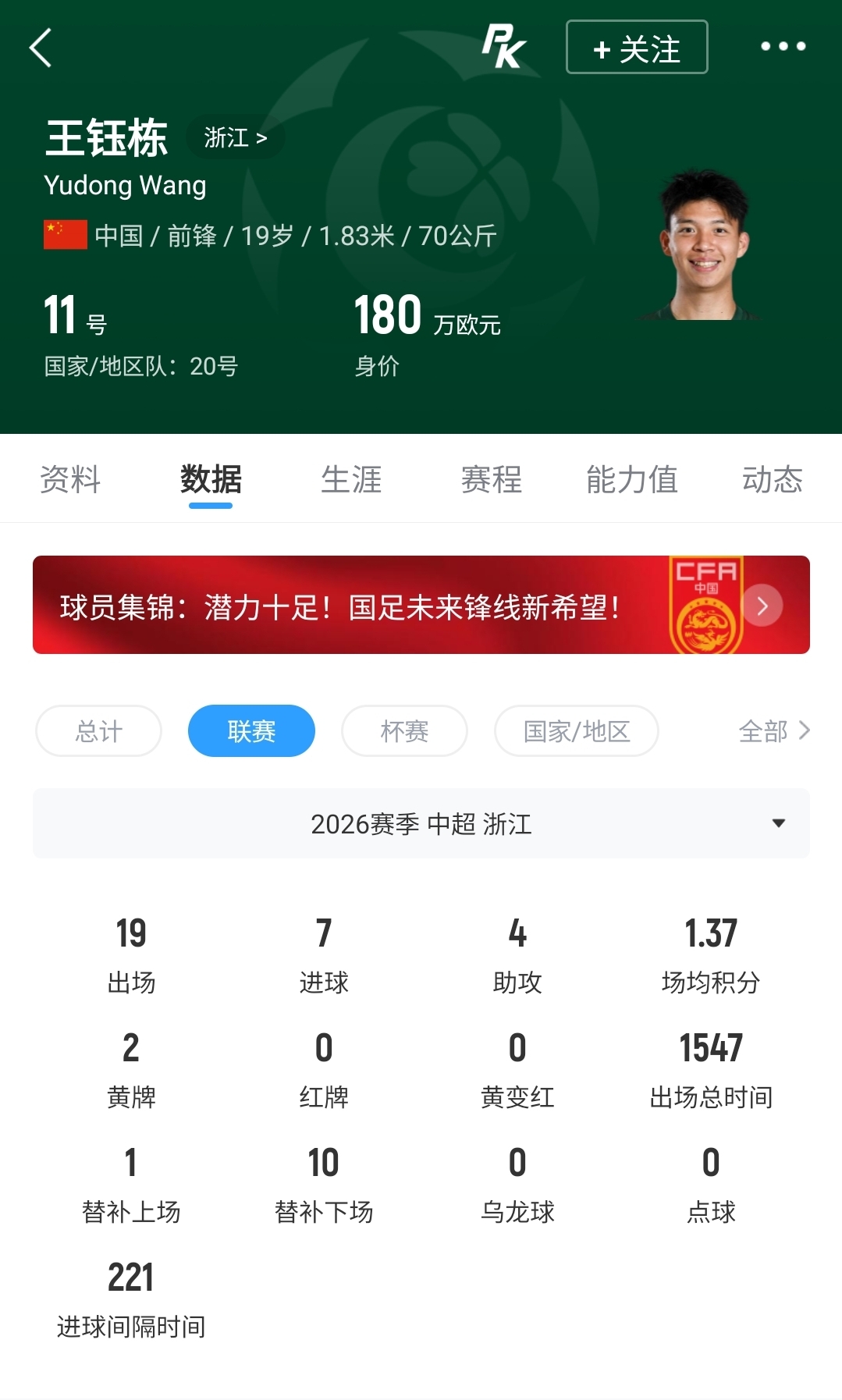 西班牙博主曝格拉纳达仍有意王钰栋 球员倾向德乙 西班牙博主曝格拉纳达仍有意王钰栋 球员倾向德乙