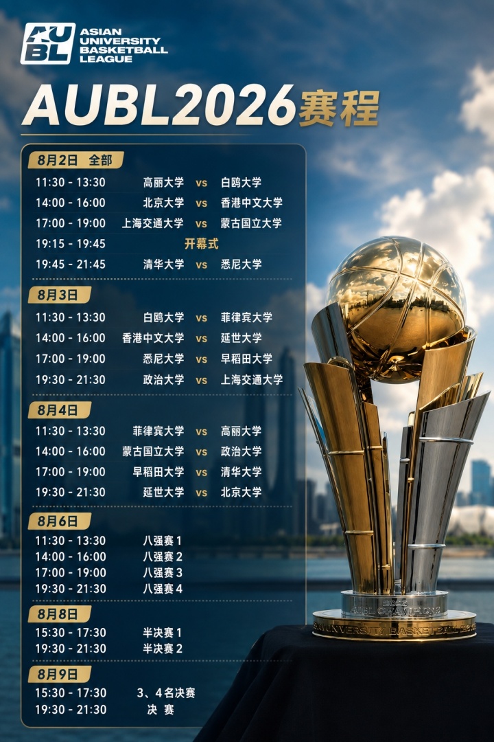 12队参赛！第二届亚洲大学生篮球联赛8月2日杭州开赛