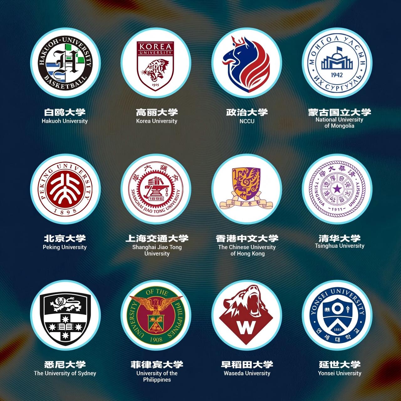 12队参赛！第二届亚洲大学生篮球联赛8月2日杭州开赛