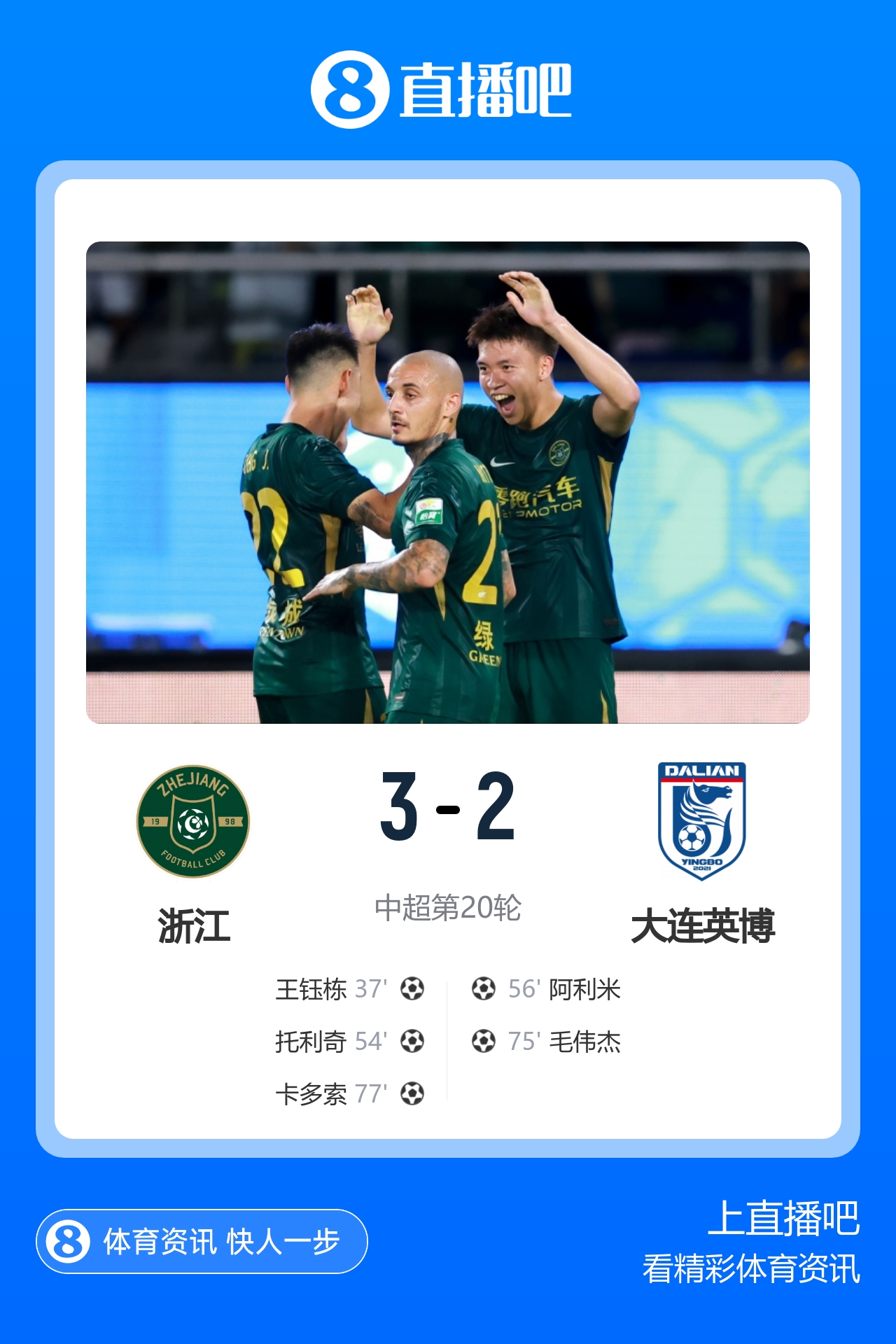 王钰栋毛伟杰互破旧主，浙江3-2力克大连英博
