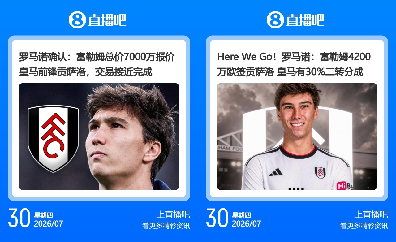 罗马诺自抽脸：贡萨洛转会费从7000万欧骤降至4200万