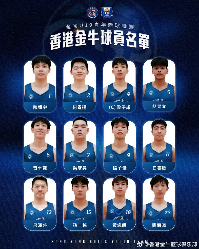 全国U19青年篮球联赛8月景德镇开赛 中国香港金牛12人名单确认 全国U19青年篮球联赛8月景德镇开赛 中国香港金牛12人名单确认