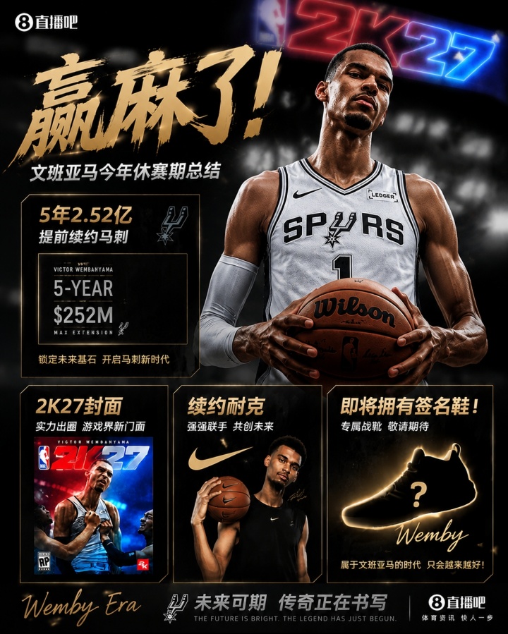 文班亚马休赛期三线并进:2.52亿续约马刺、2K27封面、耐克签名鞋 文班亚马休赛期三线并进:2.52亿续约马刺、2K27封面、耐克签名鞋