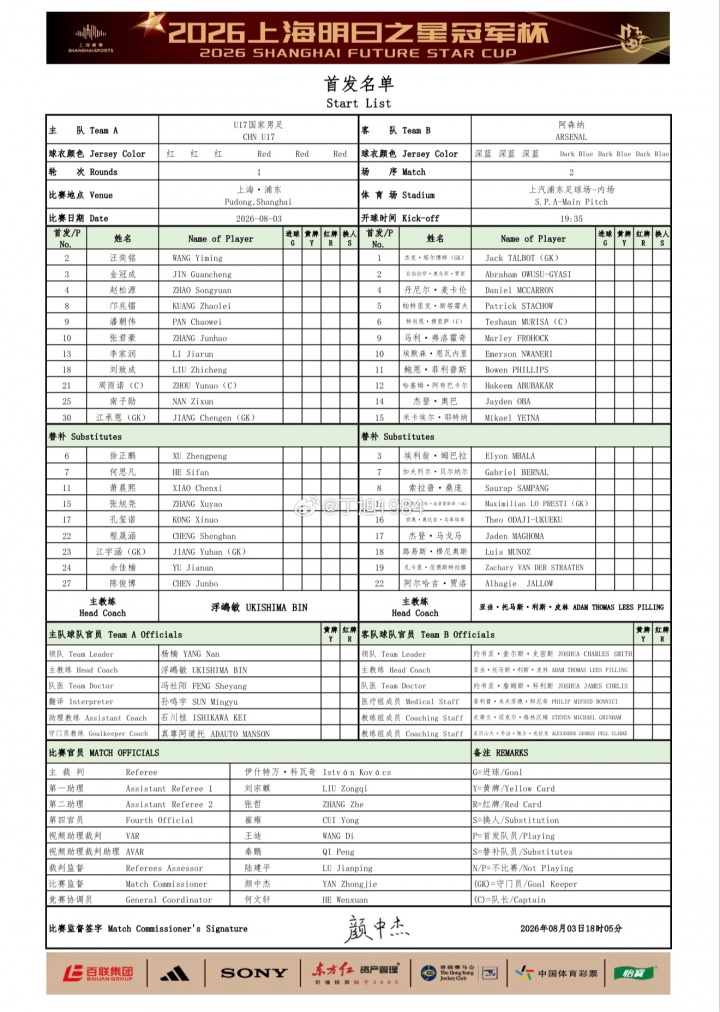 U17国足vs阿森纳U17首发:邝兆镭赵松源潘朝伟周雨诺先发 U17国足vs阿森纳U17首发:邝兆镭赵松源潘朝伟周雨诺先发