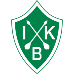 IK布拉格